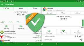 Adguard Premium Block Ads v4.7.163 Final